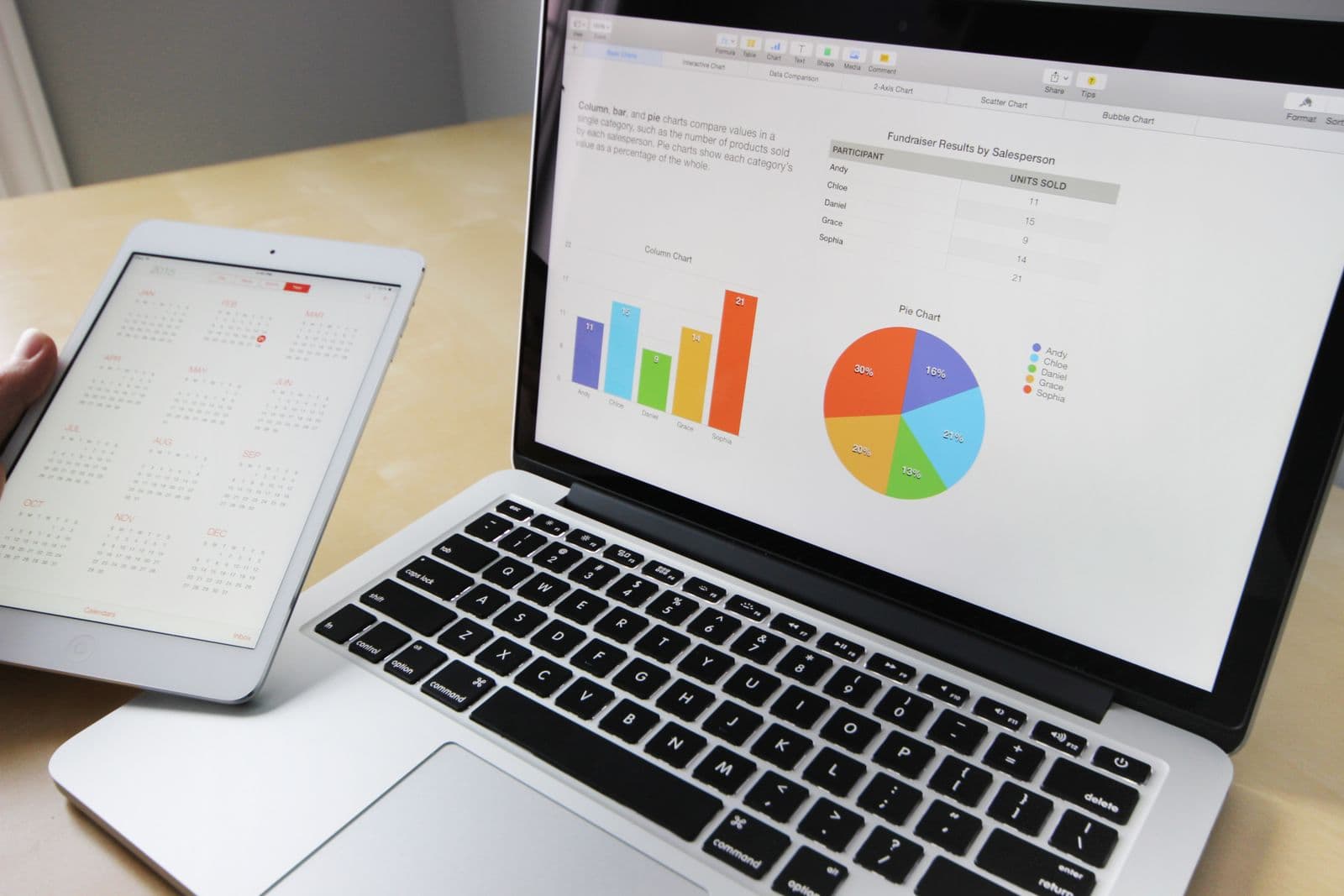 SEO optimalisatie